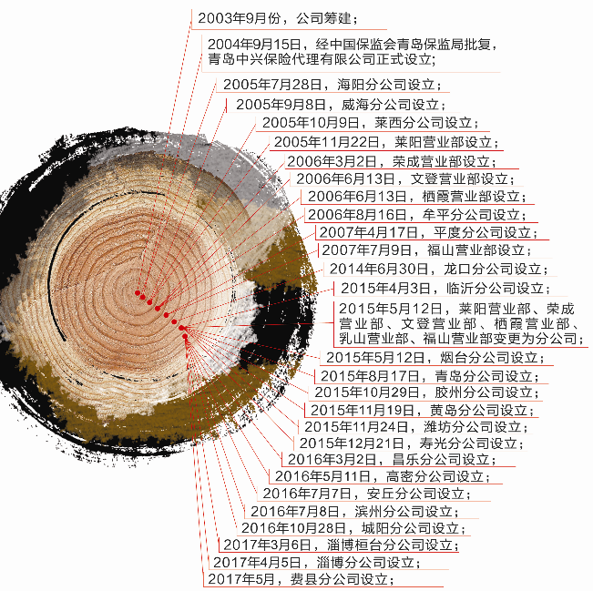 pp电子·模拟器(试玩游戏)官方网站