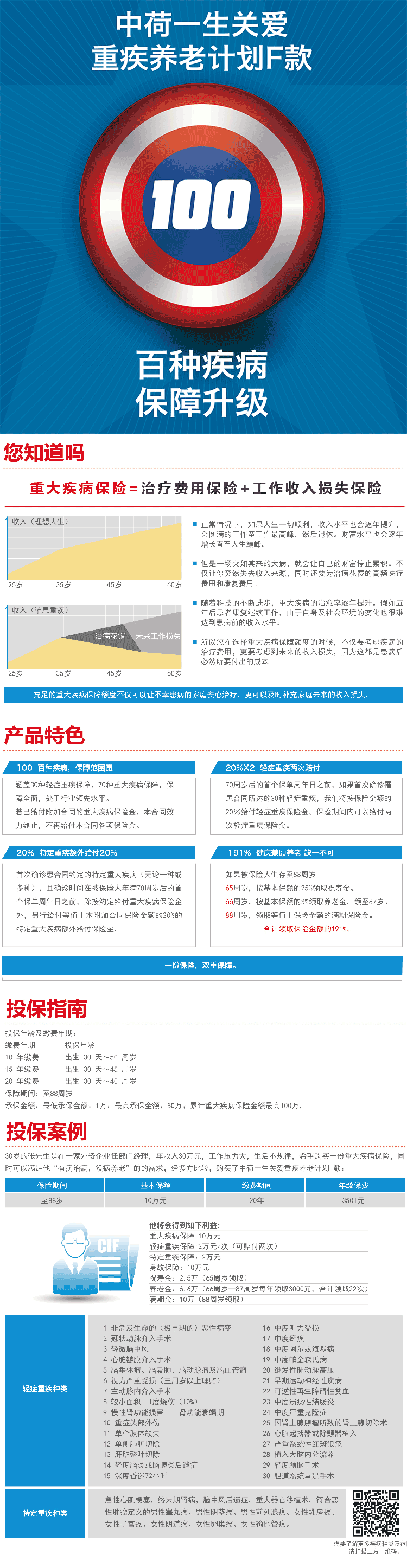 pp电子·模拟器(试玩游戏)官方网站