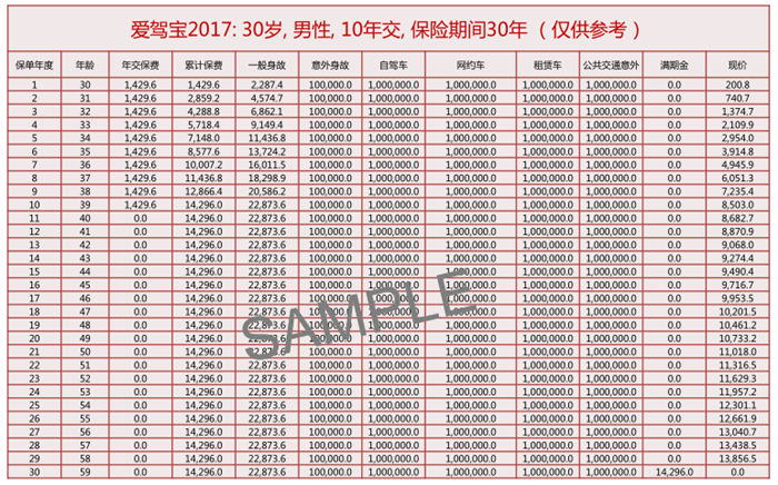 pp电子·模拟器(试玩游戏)官方网站